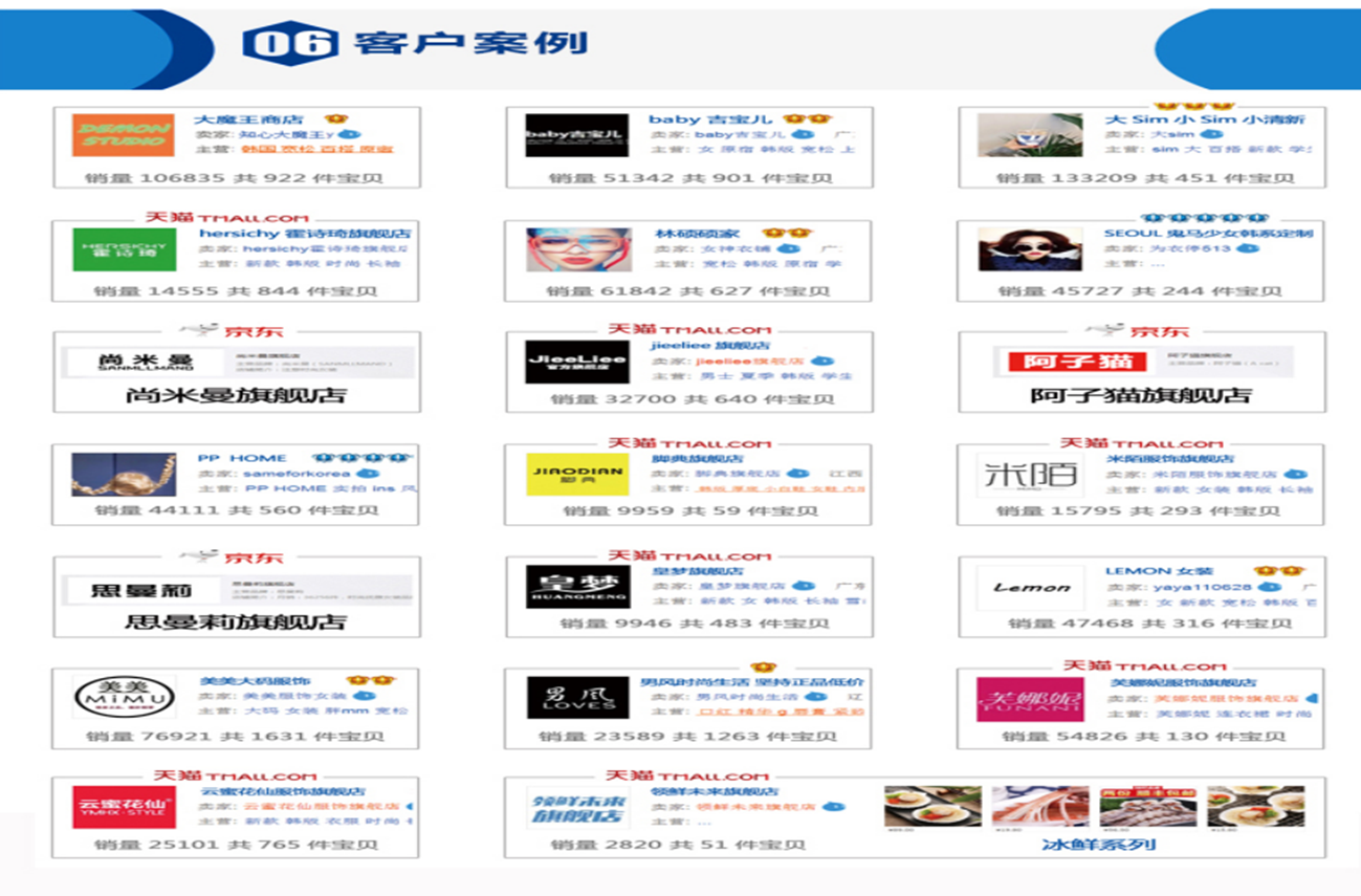 搶占微信10億流量紅利 二維碼 附近的店 微信搜索 歷史記錄 好友推薦 置頂小程序 消息通知 公眾號關(guān)聯(lián) 圖文嵌入 付費廣告